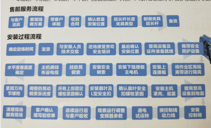 瑞泰風(fēng)工業(yè)大風(fēng)扇、鋼結(jié)構(gòu)廠房通風(fēng)降溫方案、廠房車間通風(fēng)降溫方案、大型工業(yè)風(fēng)扇、物流倉(cāng)儲(chǔ)大風(fēng)扇、大吊扇、工業(yè)風(fēng)扇、廠房車間降溫設(shè)備、廠房車間通風(fēng)設(shè)備、車間溫控設(shè)備、工業(yè)大吊扇、工業(yè)大風(fēng)扇、工業(yè)節(jié)能風(fēng)扇、湖北瑞兆偉業(yè)通風(fēng)降溫科技有限公司、瑞泰風(fēng)工業(yè)大風(fēng)扇