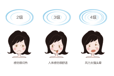 大風(fēng)扇、工業(yè)大風(fēng)扇、湖北工業(yè)大風(fēng)扇、瑞泰風(fēng)工業(yè)大風(fēng)扇、湖北瑞泰風(fēng)工業(yè)大風(fēng)扇、工業(yè)吊扇、工業(yè)大吊扇、通風(fēng)、降溫、廠房降溫、廠房通風(fēng)、湖北廠房降溫、湖北廠房通風(fēng)降溫、車間通風(fēng)、車間降溫、通風(fēng)降溫、車間通風(fēng)降溫、湖北車間降溫、湖北車間通風(fēng)降溫、工廠車間降溫