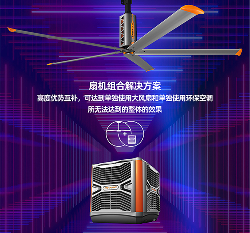 瑞泰風(fēng)工業(yè)大風(fēng)扇,工業(yè)大風(fēng)扇，通風(fēng)降溫設(shè)備,瑞泰風(fēng)大型工業(yè)風(fēng)扇,高大鋼結(jié)構(gòu)空間通風(fēng)降溫,通風(fēng)降溫  