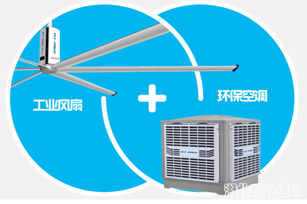 高大型廠房送新風(fēng)，就找“扇機組合”省電省錢專家瑞泰風(fēng)